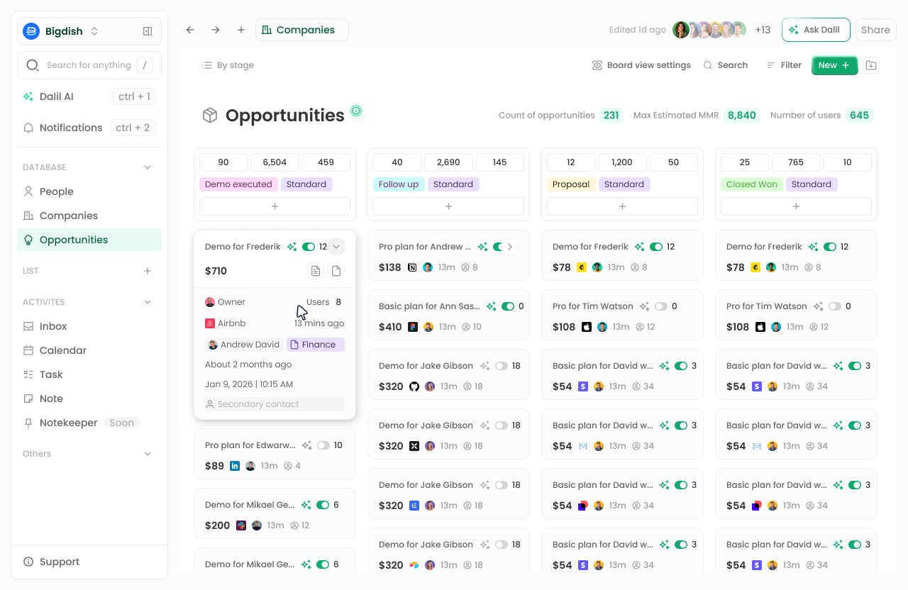 Dalil CRM opportunities view showing deals across pipeline stages